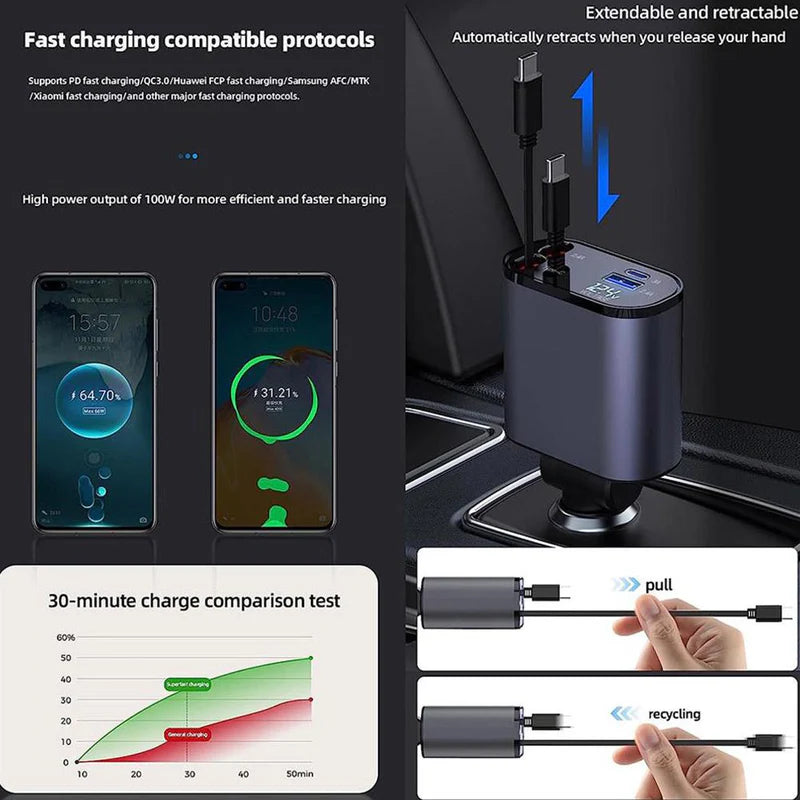 🔌 4 in 1 Retractable Charger  اشحن لحد 4 أجهزة بنفس الوقت
