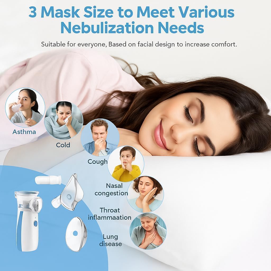 Compact Mesh Nebulizer  جهاز نيبولايزر شبكي محمول